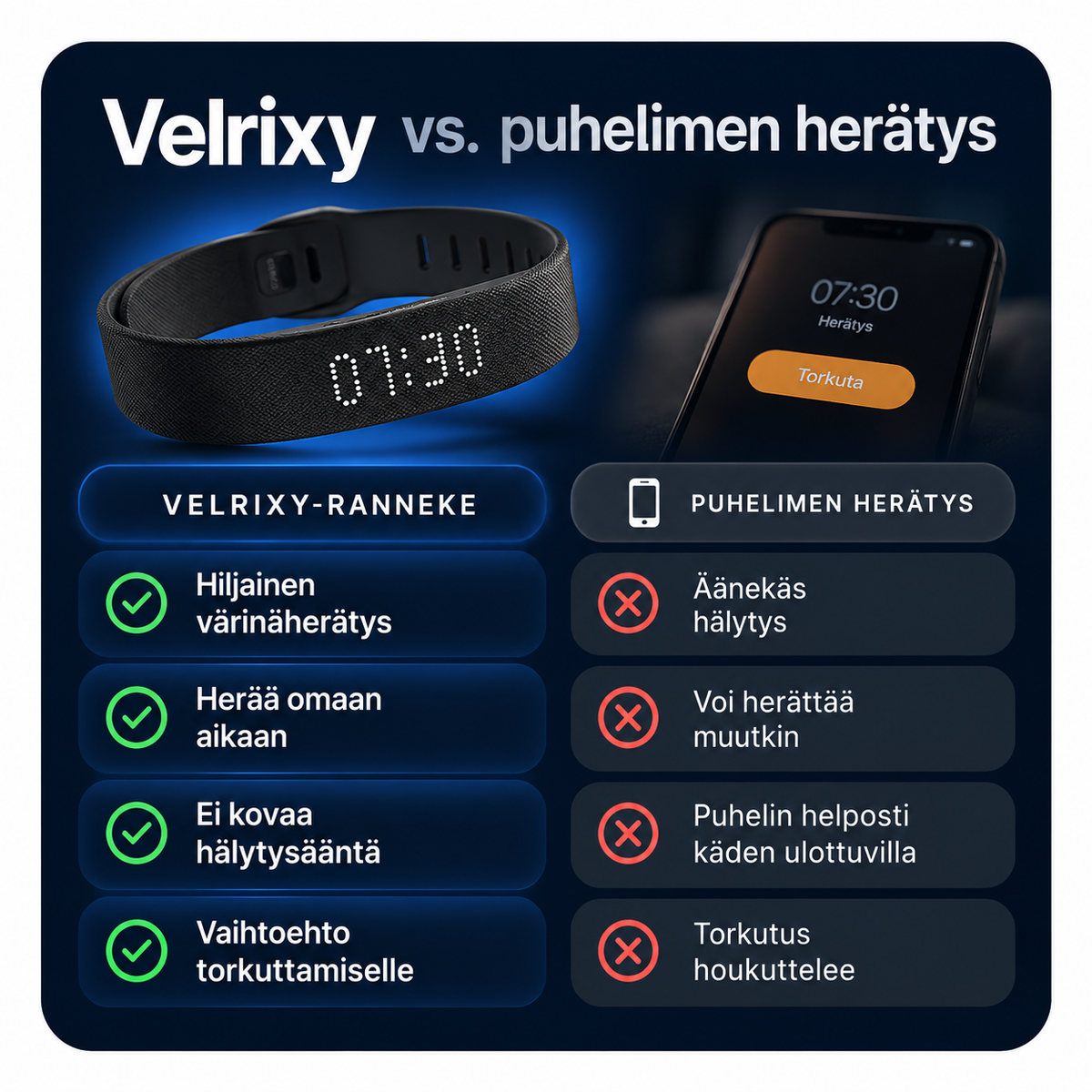 Äänetön herätysranneke